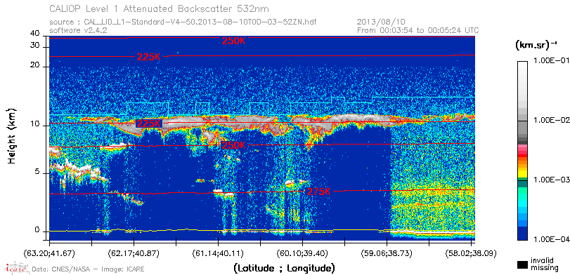 image of https://www.icare.univ-lille.fr/asd-content/DATA/LIENS/CALIOP/CAL_LID_L1.browse-segment/2013/2013_08_10/CAL_LID_L1-Standard-V4-50.2013-08-10T00-03-52ZN.browse/CAL_LID_L1-Standard-V4-50.2013-08-10T00-03-52ZN_01_Back532.png