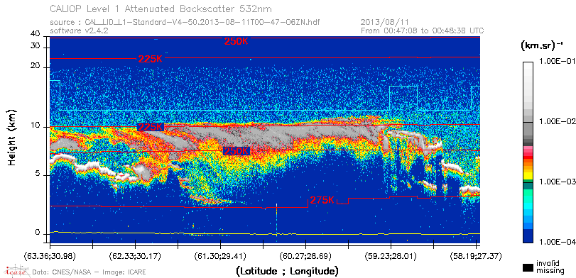 image of https://www.icare.univ-lille.fr/asd-content/DATA/LIENS/CALIOP/CAL_LID_L1.browse-segment/2013/2013_08_11/CAL_LID_L1-Standard-V4-50.2013-08-11T00-47-06ZN.browse/CAL_LID_L1-Standard-V4-50.2013-08-11T00-47-06ZN_01_Back532.png