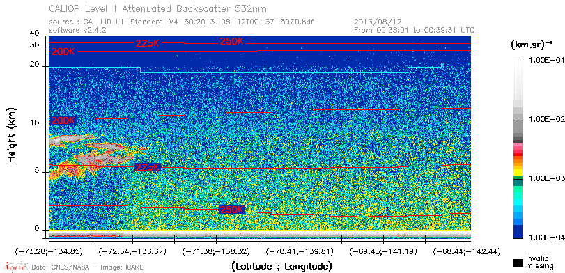 image of https://www.icare.univ-lille.fr/asd-content/DATA/LIENS/CALIOP/CAL_LID_L1.browse-segment/2013/2013_08_12/CAL_LID_L1-Standard-V4-50.2013-08-12T00-37-59ZD.browse/CAL_LID_L1-Standard-V4-50.2013-08-12T00-37-59ZD_01_Back532.png