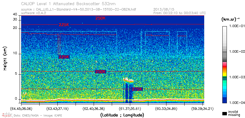 image of https://www.icare.univ-lille.fr/asd-content/DATA/LIENS/CALIOP/CAL_LID_L1.browse-segment/2013/2013_08_15/CAL_LID_L1-Standard-V4-50.2013-08-15T00-22-08ZN.browse/CAL_LID_L1-Standard-V4-50.2013-08-15T00-22-08ZN_01_Back532.png