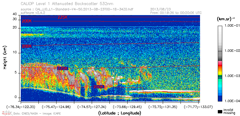 image of https://www.icare.univ-lille.fr/asd-content/DATA/LIENS/CALIOP/CAL_LID_L1.browse-segment/2013/2013_08_23/CAL_LID_L1-Standard-V4-50.2013-08-23T00-18-34ZD.browse/CAL_LID_L1-Standard-V4-50.2013-08-23T00-18-34ZD_01_Back532.png