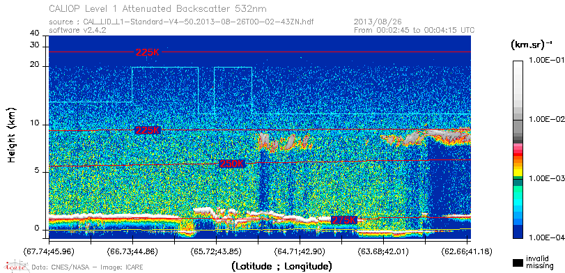 image of https://www.icare.univ-lille.fr/asd-content/DATA/LIENS/CALIOP/CAL_LID_L1.browse-segment/2013/2013_08_26/CAL_LID_L1-Standard-V4-50.2013-08-26T00-02-43ZN.browse/CAL_LID_L1-Standard-V4-50.2013-08-26T00-02-43ZN_01_Back532.png