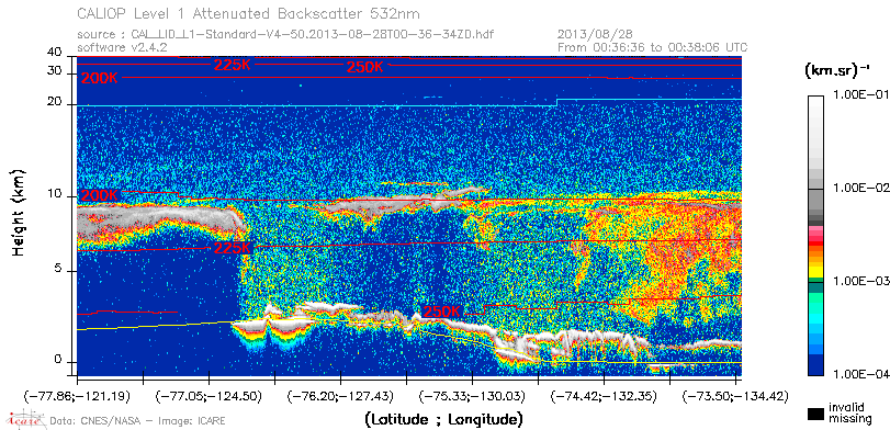 image of https://www.icare.univ-lille.fr/asd-content/DATA/LIENS/CALIOP/CAL_LID_L1.browse-segment/2013/2013_08_28/CAL_LID_L1-Standard-V4-50.2013-08-28T00-36-34ZD.browse/CAL_LID_L1-Standard-V4-50.2013-08-28T00-36-34ZD_01_Back532.png