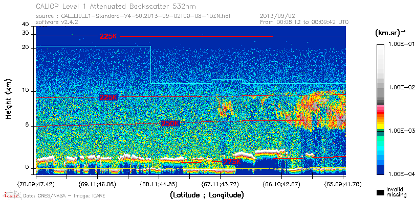 image of https://www.icare.univ-lille.fr/asd-content/DATA/LIENS/CALIOP/CAL_LID_L1.browse-segment/2013/2013_09_02/CAL_LID_L1-Standard-V4-50.2013-09-02T00-08-10ZN.browse/CAL_LID_L1-Standard-V4-50.2013-09-02T00-08-10ZN_01_Back532.png