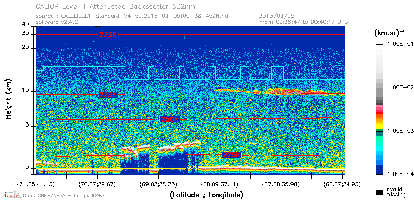 image of https://www.icare.univ-lille.fr/asd-content/DATA/LIENS/CALIOP/CAL_LID_L1.browse-segment/2013/2013_09_05/CAL_LID_L1-Standard-V4-50.2013-09-05T00-38-45ZN.browse/CAL_LID_L1-Standard-V4-50.2013-09-05T00-38-45ZN_01_Back532.png