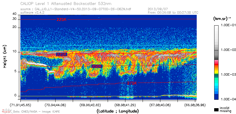 image of https://www.icare.univ-lille.fr/asd-content/DATA/LIENS/CALIOP/CAL_LID_L1.browse-segment/2013/2013_09_07/CAL_LID_L1-Standard-V4-50.2013-09-07T00-26-06ZN.browse/CAL_LID_L1-Standard-V4-50.2013-09-07T00-26-06ZN_01_Back532.png