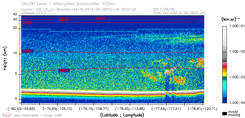 image of https://www.icare.univ-lille.fr/asd-content/DATA/LIENS/CALIOP/CAL_LID_L1.browse-segment/2013/2013_09_08/CAL_LID_L1-Standard-V4-50.2013-09-08T00-16-50ZD.browse/CAL_LID_L1-Standard-V4-50.2013-09-08T00-16-50ZD_01_Back532.png