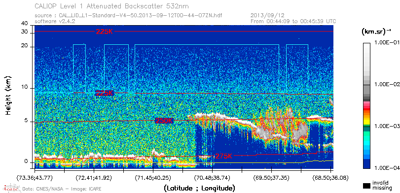 image of https://www.icare.univ-lille.fr/asd-content/DATA/LIENS/CALIOP/CAL_LID_L1.browse-segment/2013/2013_09_12/CAL_LID_L1-Standard-V4-50.2013-09-12T00-44-07ZN.browse/CAL_LID_L1-Standard-V4-50.2013-09-12T00-44-07ZN_01_Back532.png