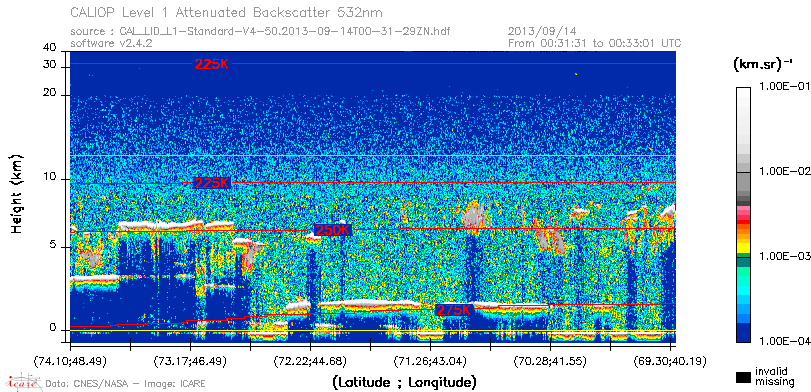image of https://www.icare.univ-lille.fr/asd-content/DATA/LIENS/CALIOP/CAL_LID_L1.browse-segment/2013/2013_09_14/CAL_LID_L1-Standard-V4-50.2013-09-14T00-31-29ZN.browse/CAL_LID_L1-Standard-V4-50.2013-09-14T00-31-29ZN_01_Back532.png