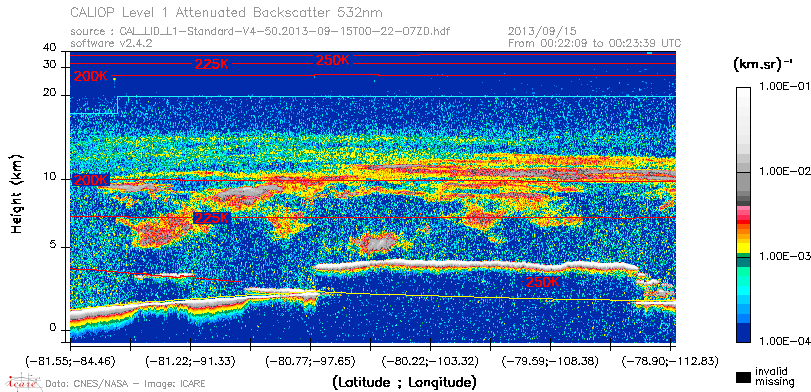 image of https://www.icare.univ-lille.fr/asd-content/DATA/LIENS/CALIOP/CAL_LID_L1.browse-segment/2013/2013_09_15/CAL_LID_L1-Standard-V4-50.2013-09-15T00-22-07ZD.browse/CAL_LID_L1-Standard-V4-50.2013-09-15T00-22-07ZD_01_Back532.png