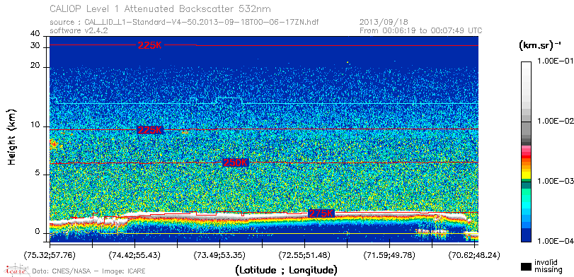 image of https://www.icare.univ-lille.fr/asd-content/DATA/LIENS/CALIOP/CAL_LID_L1.browse-segment/2013/2013_09_18/CAL_LID_L1-Standard-V4-50.2013-09-18T00-06-17ZN.browse/CAL_LID_L1-Standard-V4-50.2013-09-18T00-06-17ZN_01_Back532.png