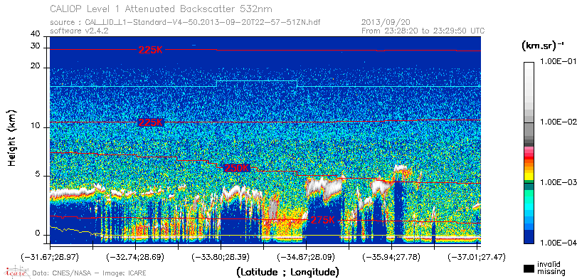 image of https://www.icare.univ-lille.fr/asd-content/DATA/LIENS/CALIOP/CAL_LID_L1.browse-segment/2013/2013_09_20/CAL_LID_L1-Standard-V4-50.2013-09-20T22-57-51ZN.browse/CAL_LID_L1-Standard-V4-50.2013-09-20T22-57-51ZN_01_Back532.png