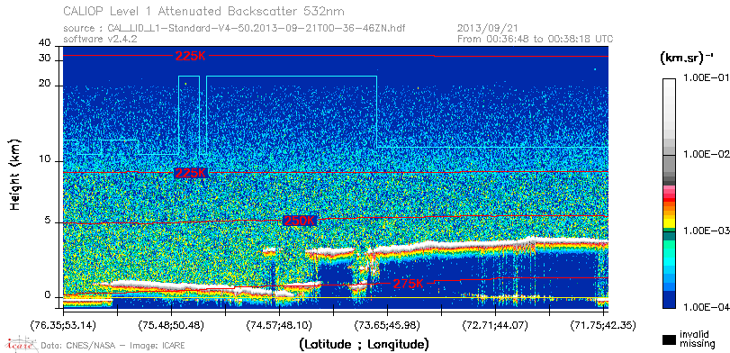 image of https://www.icare.univ-lille.fr/asd-content/DATA/LIENS/CALIOP/CAL_LID_L1.browse-segment/2013/2013_09_21/CAL_LID_L1-Standard-V4-50.2013-09-21T00-36-46ZN.browse/CAL_LID_L1-Standard-V4-50.2013-09-21T00-36-46ZN_01_Back532.png