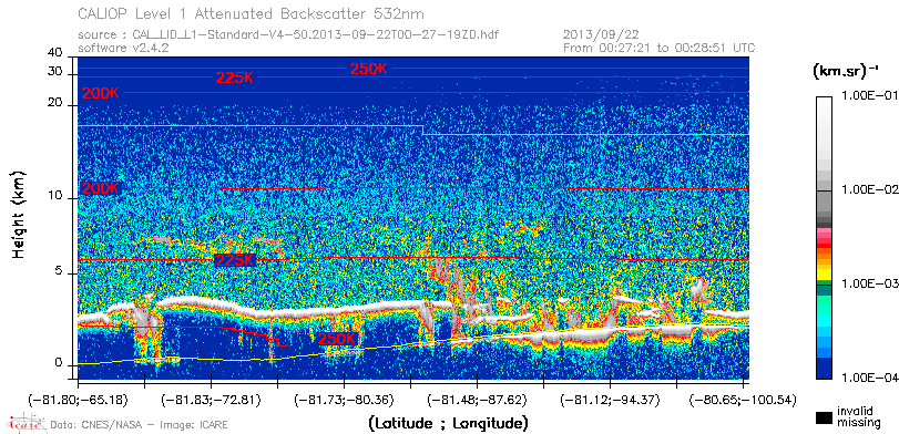 image of https://www.icare.univ-lille.fr/asd-content/DATA/LIENS/CALIOP/CAL_LID_L1.browse-segment/2013/2013_09_22/CAL_LID_L1-Standard-V4-50.2013-09-22T00-27-19ZD.browse/CAL_LID_L1-Standard-V4-50.2013-09-22T00-27-19ZD_01_Back532.png
