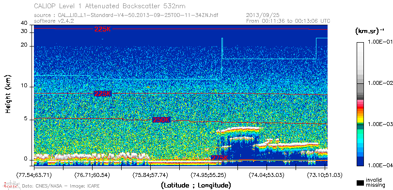 image of https://www.icare.univ-lille.fr/asd-content/DATA/LIENS/CALIOP/CAL_LID_L1.browse-segment/2013/2013_09_25/CAL_LID_L1-Standard-V4-50.2013-09-25T00-11-34ZN.browse/CAL_LID_L1-Standard-V4-50.2013-09-25T00-11-34ZN_01_Back532.png