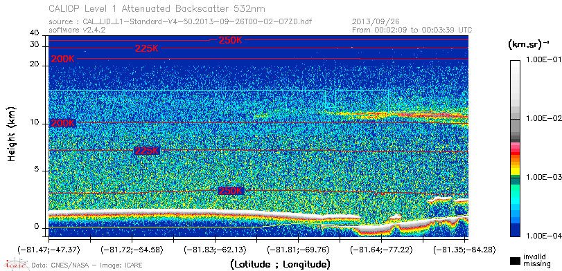 image of https://www.icare.univ-lille.fr/asd-content/DATA/LIENS/CALIOP/CAL_LID_L1.browse-segment/2013/2013_09_26/CAL_LID_L1-Standard-V4-50.2013-09-26T00-02-07ZD.browse/CAL_LID_L1-Standard-V4-50.2013-09-26T00-02-07ZD_01_Back532.png