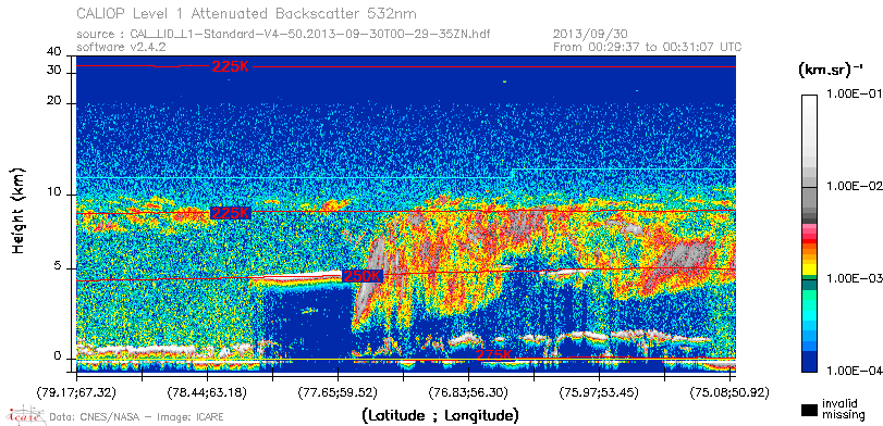image of https://www.icare.univ-lille.fr/asd-content/DATA/LIENS/CALIOP/CAL_LID_L1.browse-segment/2013/2013_09_30/CAL_LID_L1-Standard-V4-50.2013-09-30T00-29-35ZN.browse/CAL_LID_L1-Standard-V4-50.2013-09-30T00-29-35ZN_01_Back532.png
