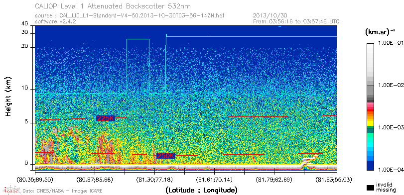 image of https://www.icare.univ-lille.fr/asd-content/DATA/LIENS/CALIOP/CAL_LID_L1.browse-segment/2013/2013_10_30/CAL_LID_L1-Standard-V4-50.2013-10-30T03-56-14ZN.browse/CAL_LID_L1-Standard-V4-50.2013-10-30T03-56-14ZN_01_Back532.png