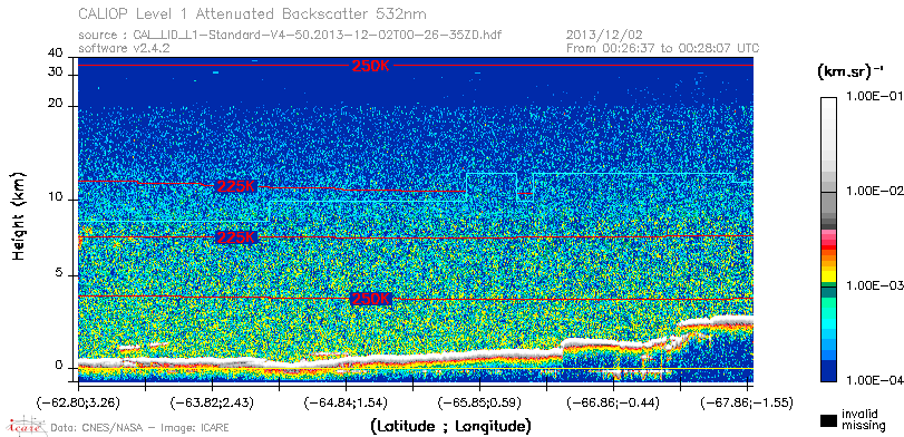 image of https://www.icare.univ-lille.fr/asd-content/DATA/LIENS/CALIOP/CAL_LID_L1.browse-segment/2013/2013_12_02/CAL_LID_L1-Standard-V4-50.2013-12-02T00-26-35ZD.browse/CAL_LID_L1-Standard-V4-50.2013-12-02T00-26-35ZD_01_Back532.png