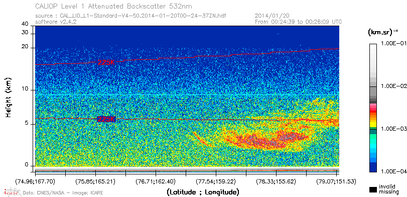 image of https://www.icare.univ-lille.fr/asd-content/DATA/LIENS/CALIOP/CAL_LID_L1.browse-segment/2014/2014_01_20/CAL_LID_L1-Standard-V4-50.2014-01-20T00-24-37ZN.browse/CAL_LID_L1-Standard-V4-50.2014-01-20T00-24-37ZN_01_Back532.png