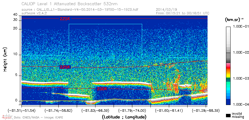 image of https://www.icare.univ-lille.fr/asd-content/DATA/LIENS/CALIOP/CAL_LID_L1.browse-segment/2014/2014_03_19/CAL_LID_L1-Standard-V4-50.2014-03-19T00-15-19ZD.browse/CAL_LID_L1-Standard-V4-50.2014-03-19T00-15-19ZD_01_Back532.png