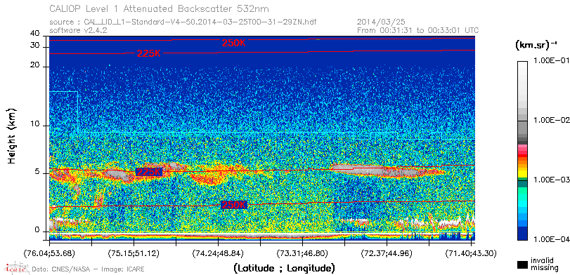image of https://www.icare.univ-lille.fr/asd-content/DATA/LIENS/CALIOP/CAL_LID_L1.browse-segment/2014/2014_03_25/CAL_LID_L1-Standard-V4-50.2014-03-25T00-31-29ZN.browse/CAL_LID_L1-Standard-V4-50.2014-03-25T00-31-29ZN_01_Back532.png