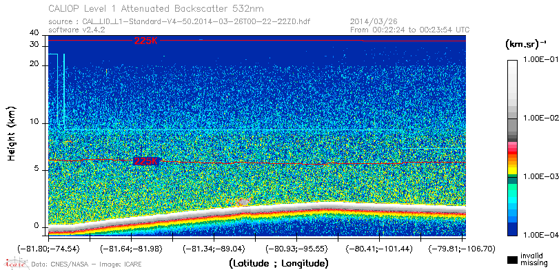 image of https://www.icare.univ-lille.fr/asd-content/DATA/LIENS/CALIOP/CAL_LID_L1.browse-segment/2014/2014_03_26/CAL_LID_L1-Standard-V4-50.2014-03-26T00-22-22ZD.browse/CAL_LID_L1-Standard-V4-50.2014-03-26T00-22-22ZD_01_Back532.png