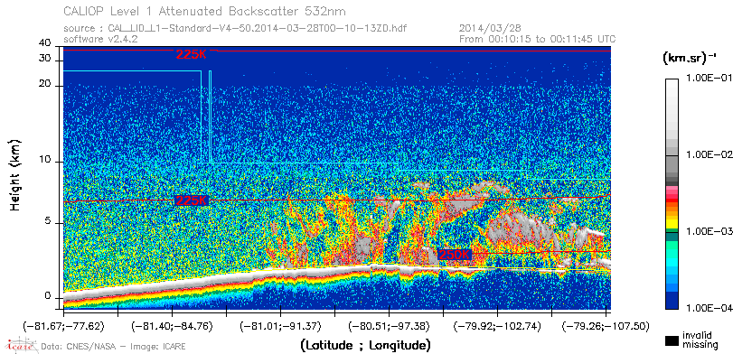 image of https://www.icare.univ-lille.fr/asd-content/DATA/LIENS/CALIOP/CAL_LID_L1.browse-segment/2014/2014_03_28/CAL_LID_L1-Standard-V4-50.2014-03-28T00-10-13ZD.browse/CAL_LID_L1-Standard-V4-50.2014-03-28T00-10-13ZD_01_Back532.png