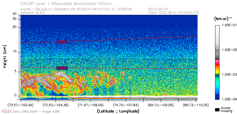 image of https://www.icare.univ-lille.fr/asd-content/DATA/LIENS/CALIOP/CAL_LID_L1.browse-segment/2014/2014_04_01/CAL_LID_L1-Standard-V4-50.2014-04-01T10-31-37ZN.browse/CAL_LID_L1-Standard-V4-50.2014-04-01T10-31-37ZN_01_Back532.png