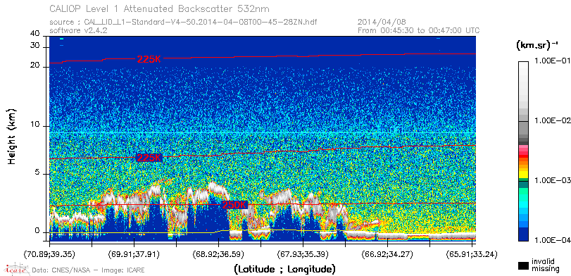 image of https://www.icare.univ-lille.fr/asd-content/DATA/LIENS/CALIOP/CAL_LID_L1.browse-segment/2014/2014_04_08/CAL_LID_L1-Standard-V4-50.2014-04-08T00-45-28ZN.browse/CAL_LID_L1-Standard-V4-50.2014-04-08T00-45-28ZN_01_Back532.png