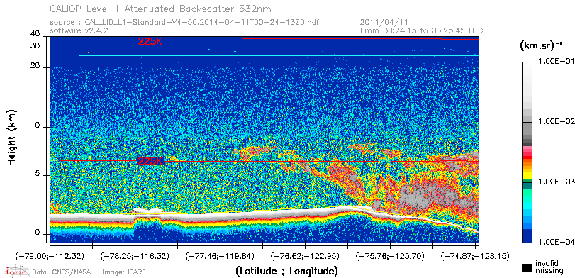 image of https://www.icare.univ-lille.fr/asd-content/DATA/LIENS/CALIOP/CAL_LID_L1.browse-segment/2014/2014_04_11/CAL_LID_L1-Standard-V4-50.2014-04-11T00-24-13ZD.browse/CAL_LID_L1-Standard-V4-50.2014-04-11T00-24-13ZD_01_Back532.png