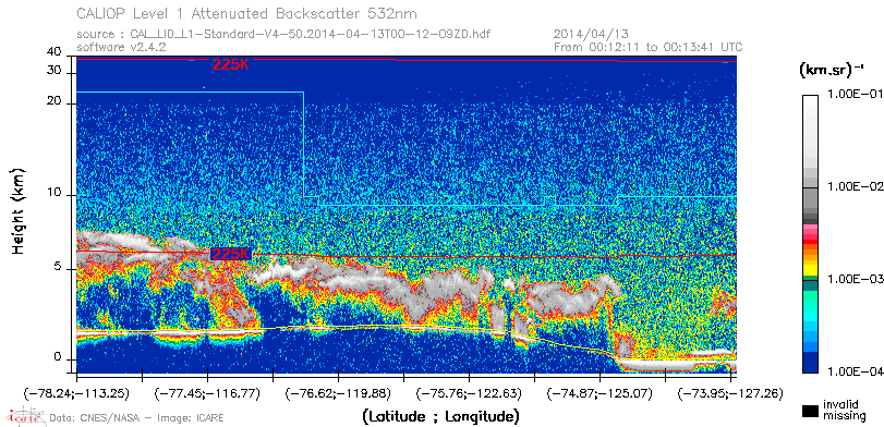 image of https://www.icare.univ-lille.fr/asd-content/DATA/LIENS/CALIOP/CAL_LID_L1.browse-segment/2014/2014_04_13/CAL_LID_L1-Standard-V4-50.2014-04-13T00-12-09ZD.browse/CAL_LID_L1-Standard-V4-50.2014-04-13T00-12-09ZD_01_Back532.png