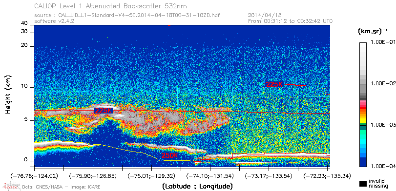 image of https://www.icare.univ-lille.fr/asd-content/DATA/LIENS/CALIOP/CAL_LID_L1.browse-segment/2014/2014_04_18/CAL_LID_L1-Standard-V4-50.2014-04-18T00-31-10ZD.browse/CAL_LID_L1-Standard-V4-50.2014-04-18T00-31-10ZD_01_Back532.png