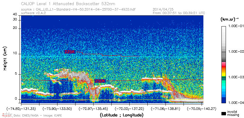 image of https://www.icare.univ-lille.fr/asd-content/DATA/LIENS/CALIOP/CAL_LID_L1.browse-segment/2014/2014_04_25/CAL_LID_L1-Standard-V4-50.2014-04-25T00-37-49ZD.browse/CAL_LID_L1-Standard-V4-50.2014-04-25T00-37-49ZD_01_Back532.png