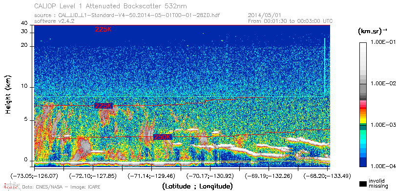 image of https://www.icare.univ-lille.fr/asd-content/DATA/LIENS/CALIOP/CAL_LID_L1.browse-segment/2014/2014_05_01/CAL_LID_L1-Standard-V4-50.2014-05-01T00-01-28ZD.browse/CAL_LID_L1-Standard-V4-50.2014-05-01T00-01-28ZD_01_Back532.png