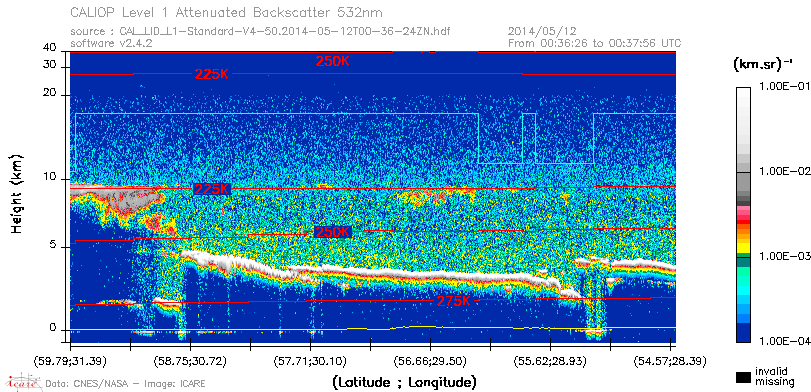 image of https://www.icare.univ-lille.fr/asd-content/DATA/LIENS/CALIOP/CAL_LID_L1.browse-segment/2014/2014_05_12/CAL_LID_L1-Standard-V4-50.2014-05-12T00-36-24ZN.browse/CAL_LID_L1-Standard-V4-50.2014-05-12T00-36-24ZN_01_Back532.png