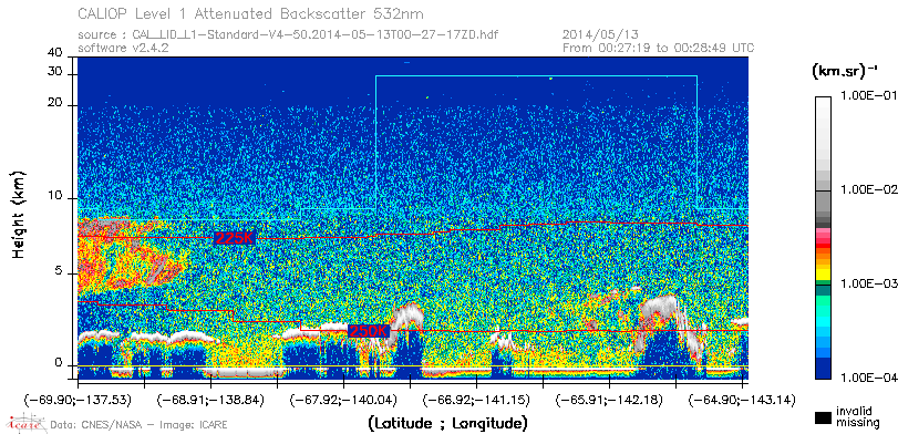 image of https://www.icare.univ-lille.fr/asd-content/DATA/LIENS/CALIOP/CAL_LID_L1.browse-segment/2014/2014_05_13/CAL_LID_L1-Standard-V4-50.2014-05-13T00-27-17ZD.browse/CAL_LID_L1-Standard-V4-50.2014-05-13T00-27-17ZD_01_Back532.png