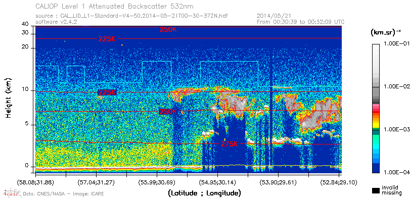 image of https://www.icare.univ-lille.fr/asd-content/DATA/LIENS/CALIOP/CAL_LID_L1.browse-segment/2014/2014_05_21/CAL_LID_L1-Standard-V4-50.2014-05-21T00-30-37ZN.browse/CAL_LID_L1-Standard-V4-50.2014-05-21T00-30-37ZN_01_Back532.png