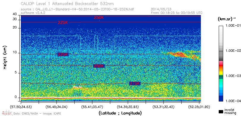 image of https://www.icare.univ-lille.fr/asd-content/DATA/LIENS/CALIOP/CAL_LID_L1.browse-segment/2014/2014_05_23/CAL_LID_L1-Standard-V4-50.2014-05-23T00-18-23ZN.browse/CAL_LID_L1-Standard-V4-50.2014-05-23T00-18-23ZN_01_Back532.png