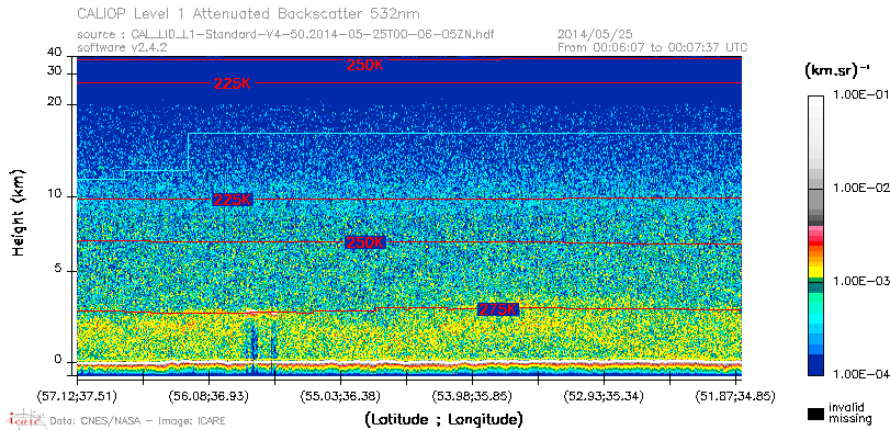 image of https://www.icare.univ-lille.fr/asd-content/DATA/LIENS/CALIOP/CAL_LID_L1.browse-segment/2014/2014_05_25/CAL_LID_L1-Standard-V4-50.2014-05-25T00-06-05ZN.browse/CAL_LID_L1-Standard-V4-50.2014-05-25T00-06-05ZN_01_Back532.png
