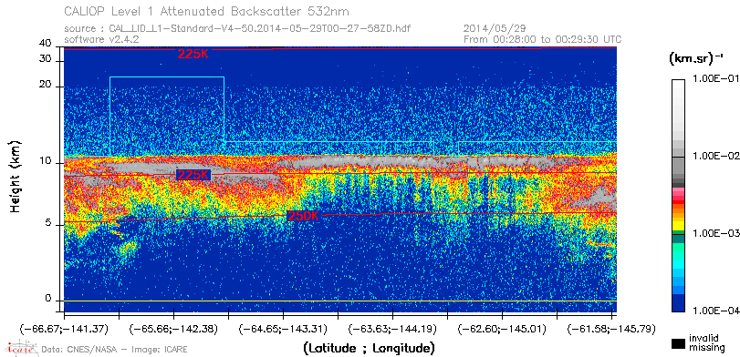 image of https://www.icare.univ-lille.fr/asd-content/DATA/LIENS/CALIOP/CAL_LID_L1.browse-segment/2014/2014_05_29/CAL_LID_L1-Standard-V4-50.2014-05-29T00-27-58ZD.browse/CAL_LID_L1-Standard-V4-50.2014-05-29T00-27-58ZD_01_Back532.png