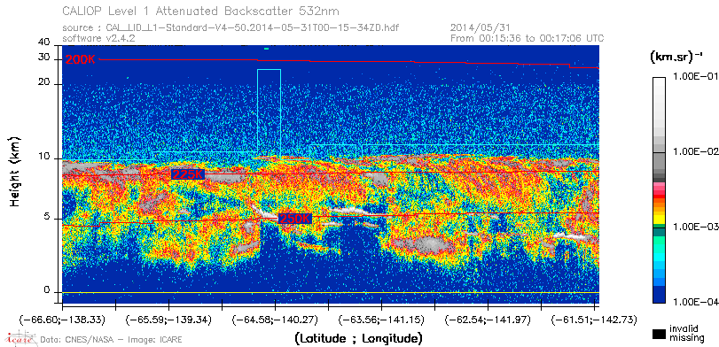 image of https://www.icare.univ-lille.fr/asd-content/DATA/LIENS/CALIOP/CAL_LID_L1.browse-segment/2014/2014_05_31/CAL_LID_L1-Standard-V4-50.2014-05-31T00-15-34ZD.browse/CAL_LID_L1-Standard-V4-50.2014-05-31T00-15-34ZD_01_Back532.png