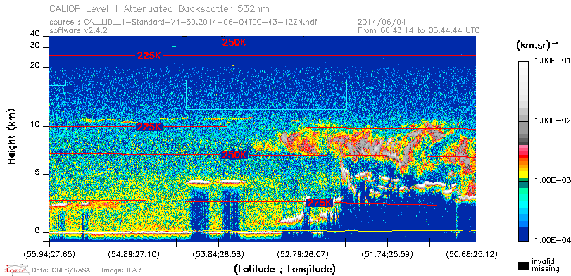 image of https://www.icare.univ-lille.fr/asd-content/DATA/LIENS/CALIOP/CAL_LID_L1.browse-segment/2014/2014_06_04/CAL_LID_L1-Standard-V4-50.2014-06-04T00-43-12ZN.browse/CAL_LID_L1-Standard-V4-50.2014-06-04T00-43-12ZN_01_Back532.png