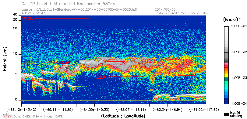 image of https://www.icare.univ-lille.fr/asd-content/DATA/LIENS/CALIOP/CAL_LID_L1.browse-segment/2014/2014_06_05/CAL_LID_L1-Standard-V4-50.2014-06-05T00-34-05ZD.browse/CAL_LID_L1-Standard-V4-50.2014-06-05T00-34-05ZD_01_Back532.png