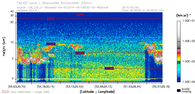 image of https://www.icare.univ-lille.fr/asd-content/DATA/LIENS/CALIOP/CAL_LID_L1.browse-segment/2014/2014_06_06/CAL_LID_L1-Standard-V4-50.2014-06-06T00-30-48ZN.browse/CAL_LID_L1-Standard-V4-50.2014-06-06T00-30-48ZN_01_Back532.png