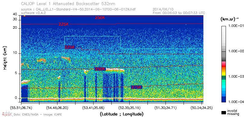 image of https://www.icare.univ-lille.fr/asd-content/DATA/LIENS/CALIOP/CAL_LID_L1.browse-segment/2014/2014_06_10/CAL_LID_L1-Standard-V4-50.2014-06-10T00-06-01ZN.browse/CAL_LID_L1-Standard-V4-50.2014-06-10T00-06-01ZN_01_Back532.png