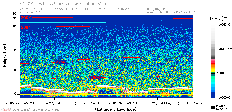 image of https://www.icare.univ-lille.fr/asd-content/DATA/LIENS/CALIOP/CAL_LID_L1.browse-segment/2014/2014_06_12/CAL_LID_L1-Standard-V4-50.2014-06-12T00-40-17ZD.browse/CAL_LID_L1-Standard-V4-50.2014-06-12T00-40-17ZD_01_Back532.png