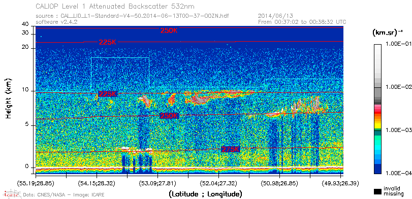 image of https://www.icare.univ-lille.fr/asd-content/DATA/LIENS/CALIOP/CAL_LID_L1.browse-segment/2014/2014_06_13/CAL_LID_L1-Standard-V4-50.2014-06-13T00-37-00ZN.browse/CAL_LID_L1-Standard-V4-50.2014-06-13T00-37-00ZN_01_Back532.png