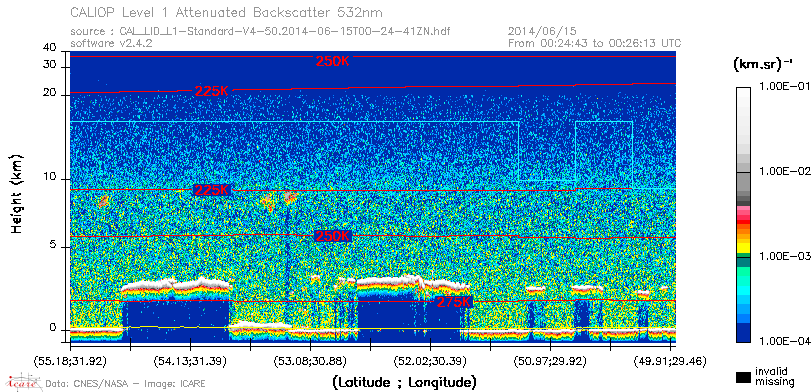 image of https://www.icare.univ-lille.fr/asd-content/DATA/LIENS/CALIOP/CAL_LID_L1.browse-segment/2014/2014_06_15/CAL_LID_L1-Standard-V4-50.2014-06-15T00-24-41ZN.browse/CAL_LID_L1-Standard-V4-50.2014-06-15T00-24-41ZN_01_Back532.png