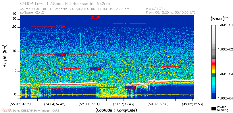 image of https://www.icare.univ-lille.fr/asd-content/DATA/LIENS/CALIOP/CAL_LID_L1.browse-segment/2014/2014_06_17/CAL_LID_L1-Standard-V4-50.2014-06-17T00-12-23ZN.browse/CAL_LID_L1-Standard-V4-50.2014-06-17T00-12-23ZN_01_Back532.png